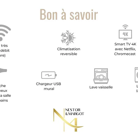 L'industriel Agenais - Appart'hotel - Clim - Netflix - Parking Gratuit - Nestor & Margot *