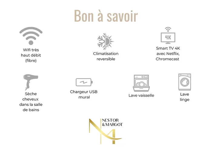 L'industriel Agenais - Appart'hotel - Clim - Netflix - Parking Gratuit - Nestor & Margot *